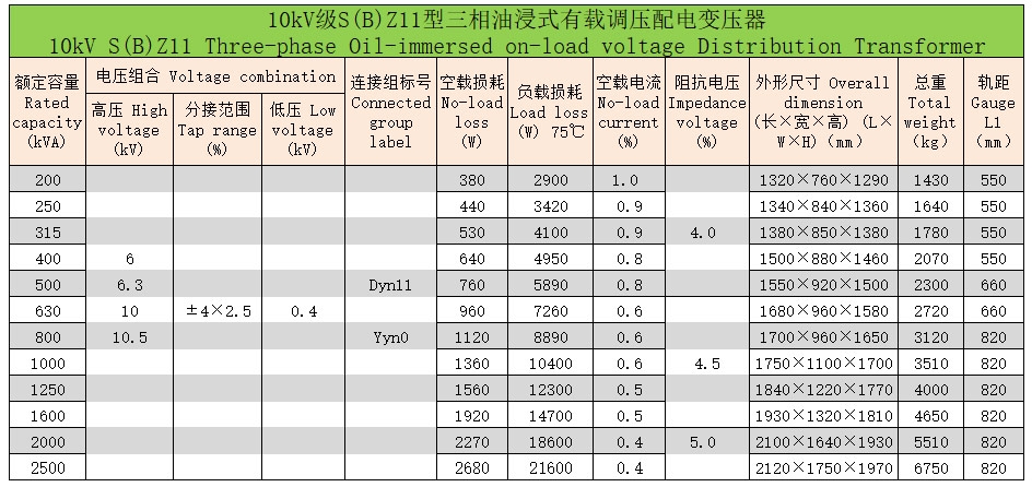 三相油浸式變壓器5 三相油浸式變壓器5