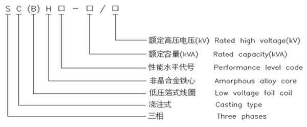 環(huán)氧樹脂澆注非晶合金三相干式配電變壓器2 環(huán)氧樹脂澆注非晶合金三相干式配電變壓器2